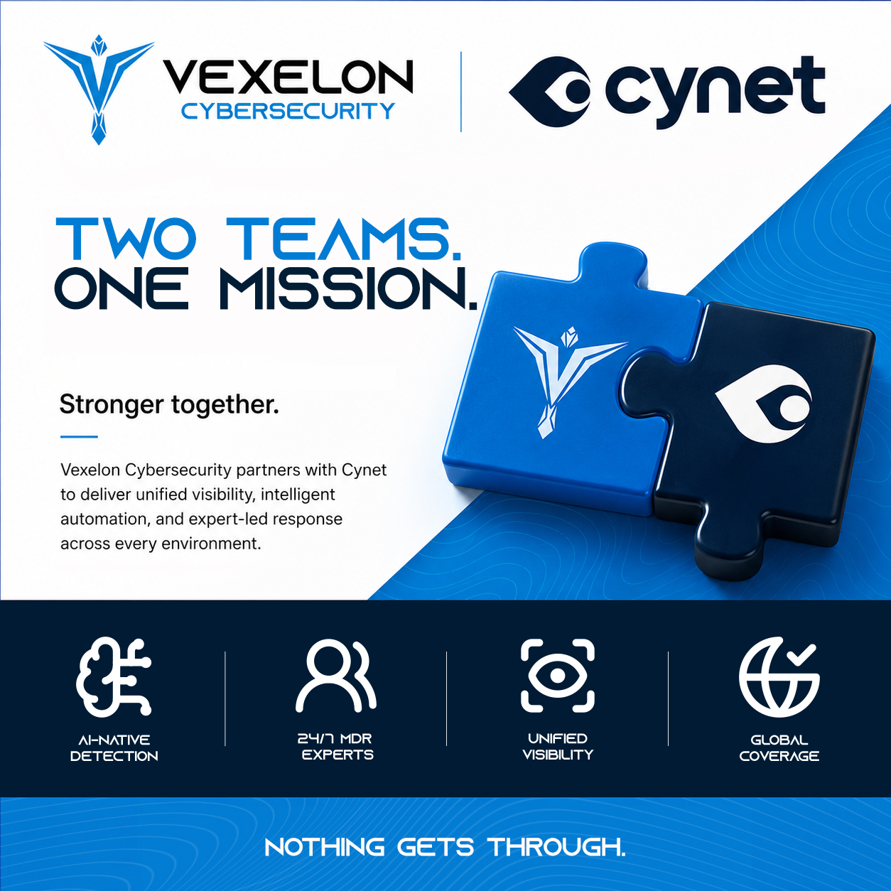 Vexelon Partners with Cynet to Strengthen XDR Capabilities Across the Region